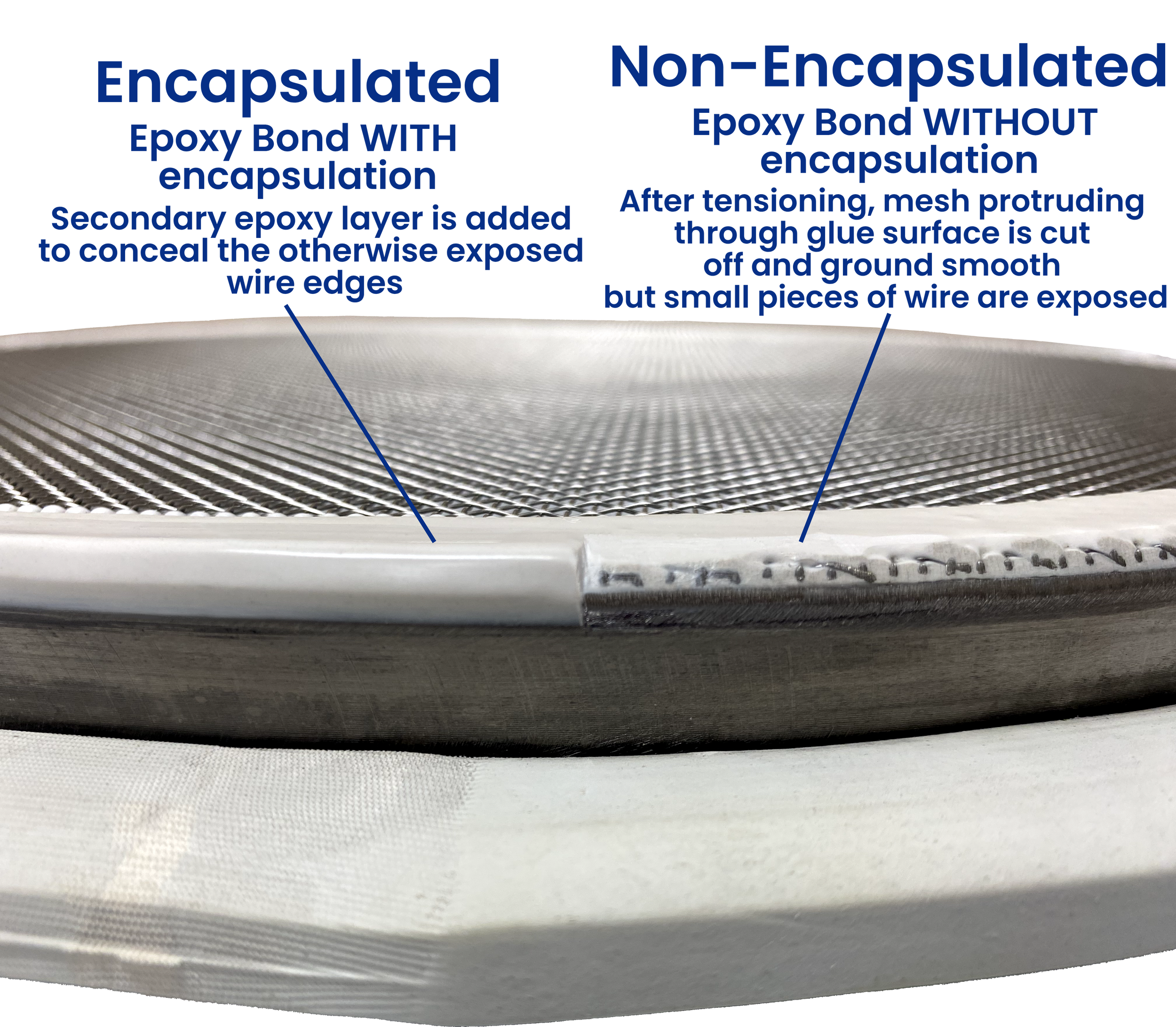 48 inch Replacement for Round Vibratory Screeners