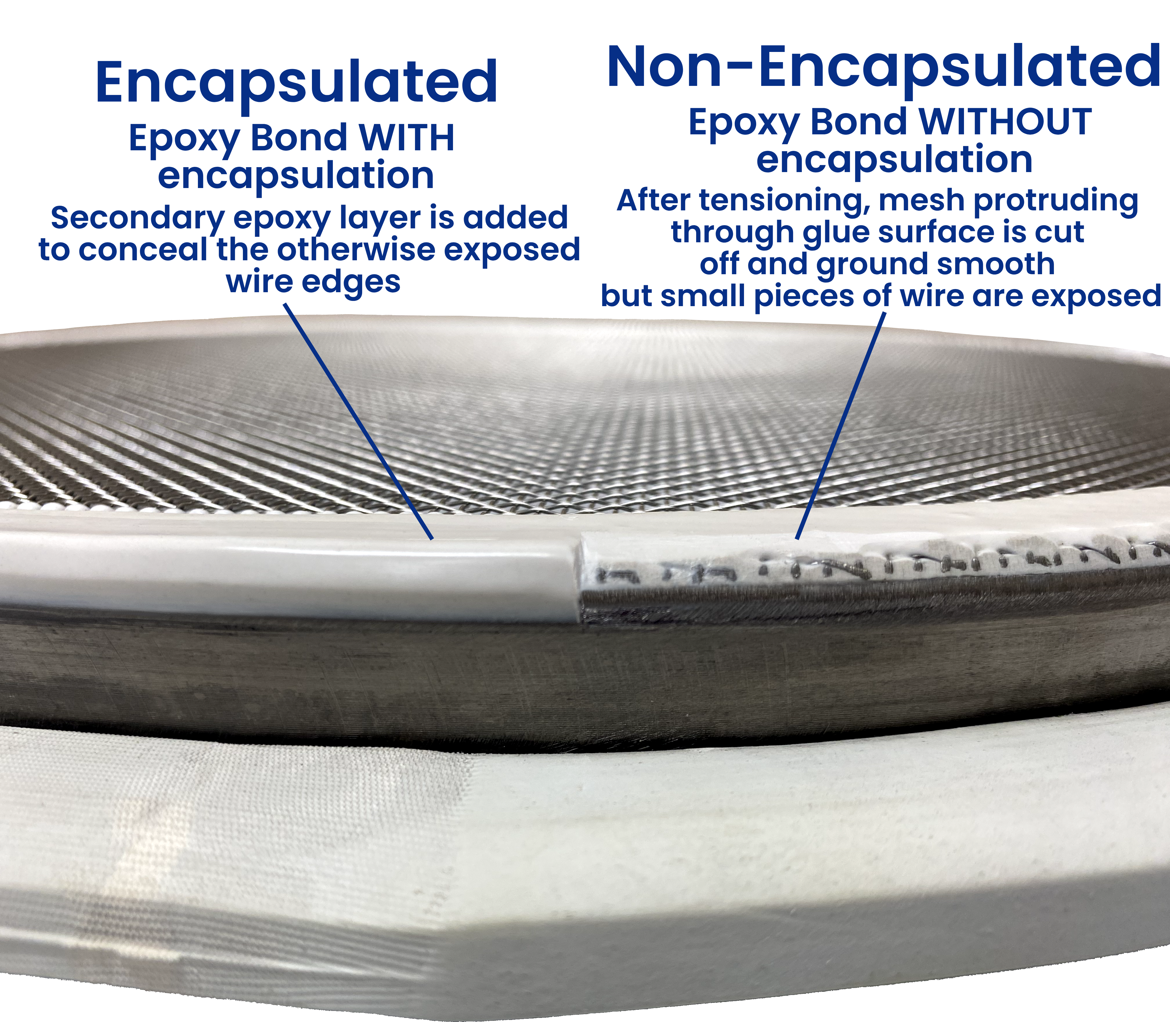 48 inch Replacement for Round Vibratory Screeners